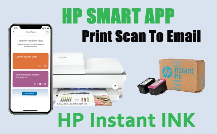 How To Use HP SMART APP – Print Scan To Email – 123.hp.com Printer, review !!