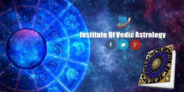 Learning Astrology With Different Technology