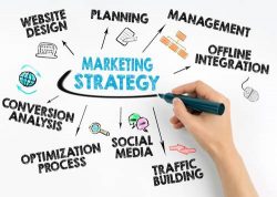 Developing A Strategic Business Plan