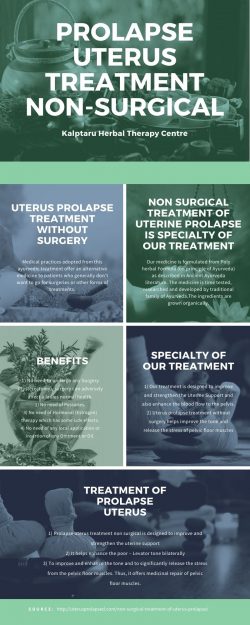 Prolapse Uterus Treatment Non-Surgical