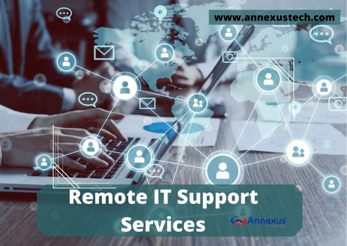 Remote IT Support Services – Annexus Tech