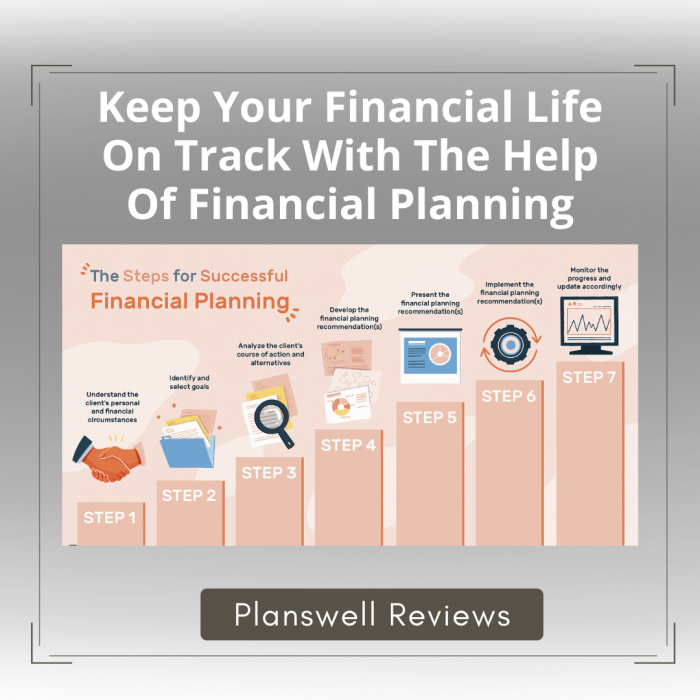 Planswell Reviews – Keep Your Financial Life On Track With The Help Of Financial Planning
