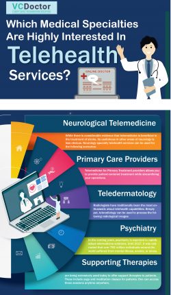Best specialties for telemedicine