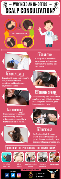 Personalized Consultation for Your Hair Loss