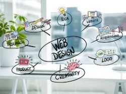 Hire Web Design Company in Lagos