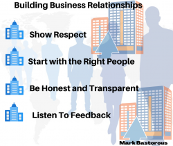 Importance Of Business Relationship