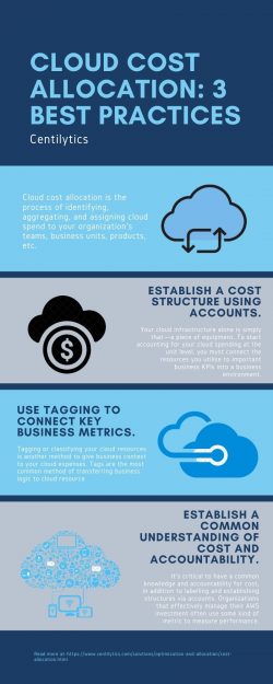 Cloud Cost Allocation: 3 Best Practices