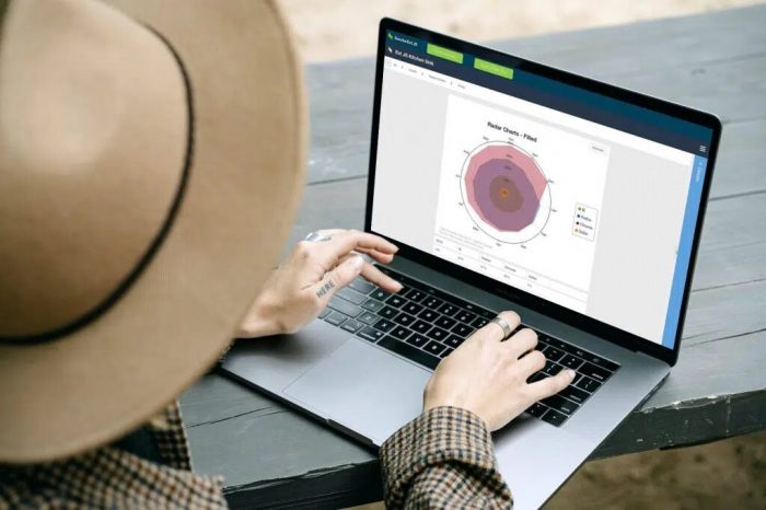 Extjs Tutorial For Beginners: 10 Things I Wish I’d Known Earlier