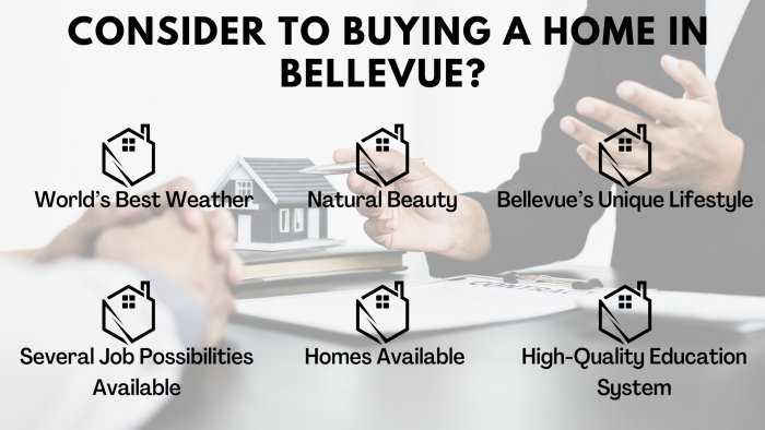 Buy Homes In Seattle