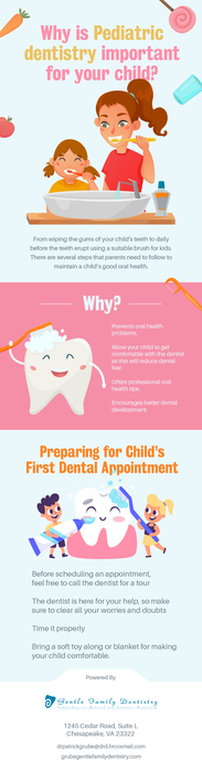 Grube Gentle Family Dentistry – Excellent Pediatric Dentistry in Chesapeake, VA