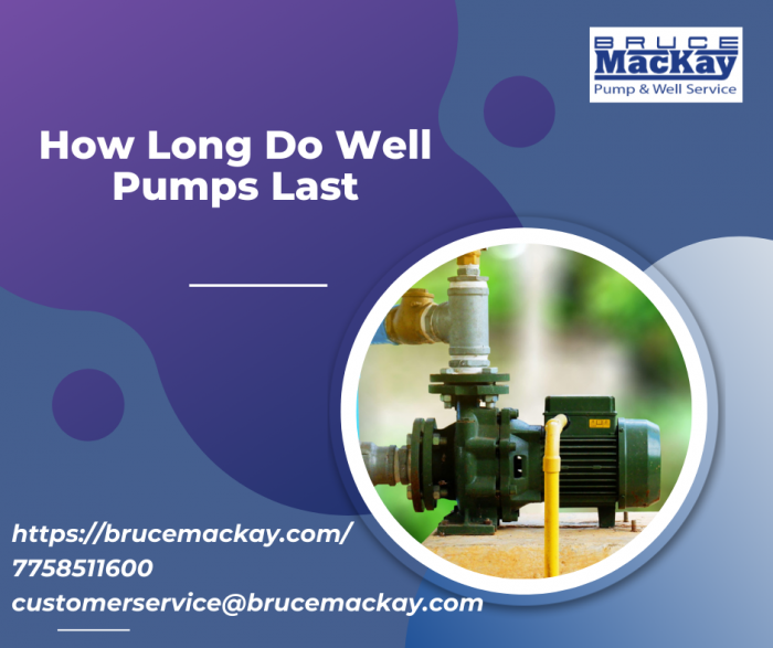 How Long a Water Well Pump May Last