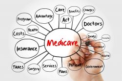 How to Pick the Suitable Medicare Coverage