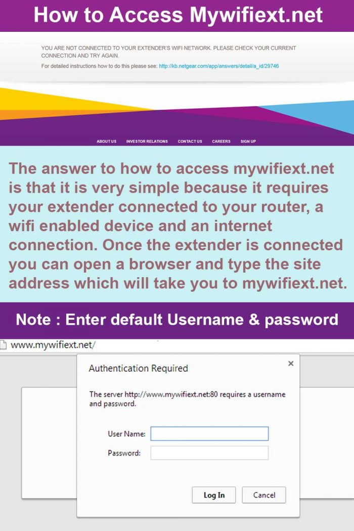 How to Access Mywifiext.net