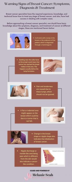 Warning Signs of Breast Cancer: Symptoms, Diagnosis & Treatment
