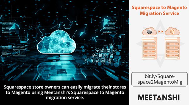 Squarespace to Magento Migration Service