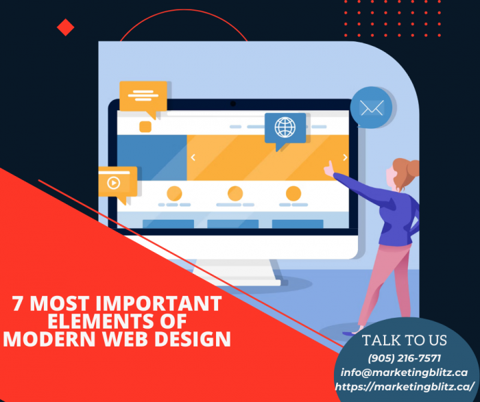 7 Most Important Elements of Modern Web Design