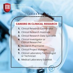 Careers in Clinical Research