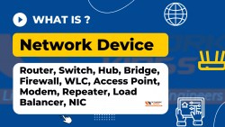 List of Latest Network Devices in Networking
