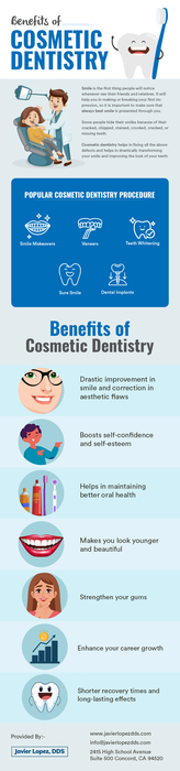 Restore Your Smiles With Cosmetic Dentistry In Concord, CA From Javier Lopez, DDS
