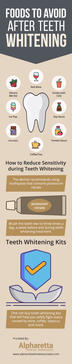 Restore Your Smiles With Teeth Whitening in Alpharetta, GA, at Alpharetta Dental Associates