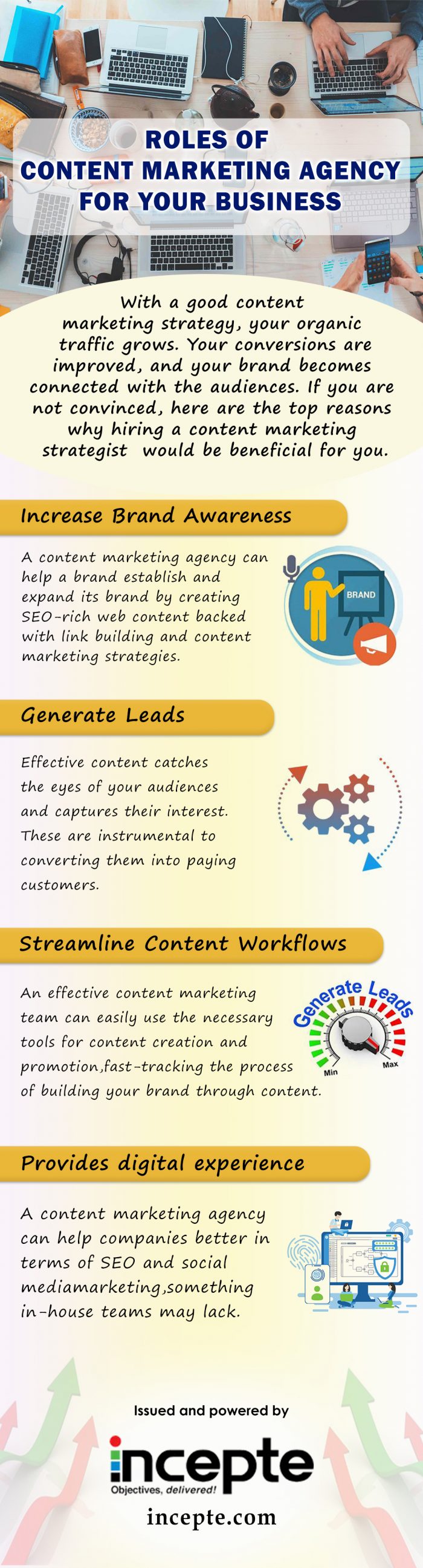 Roles of Content Marketing Agency for Your Business