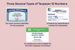 What Is A US Tax ID Number And How Does It Work?