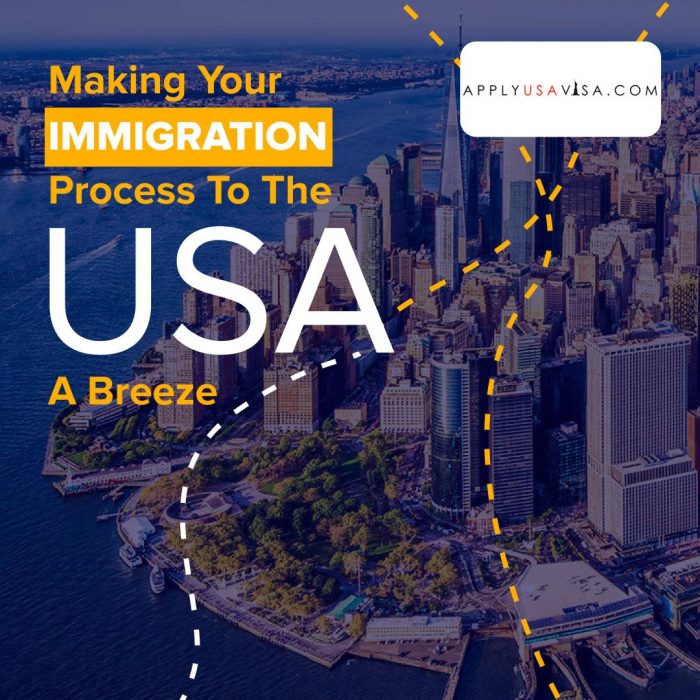 The Right Immigration Solution. Apply For Your U.S. Visa Here Now!