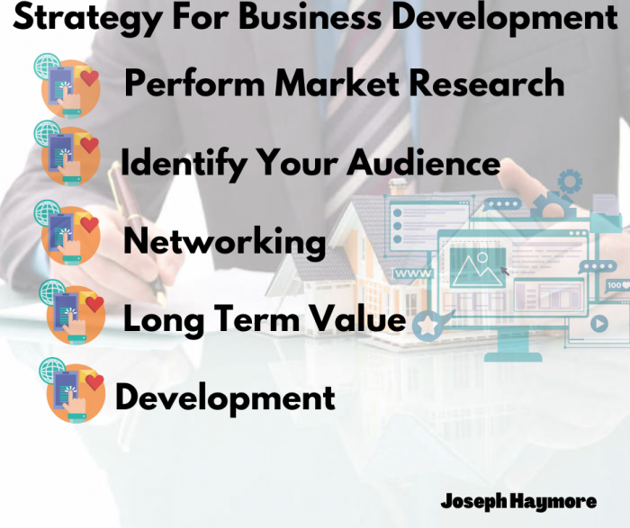 Strategy For Business Development