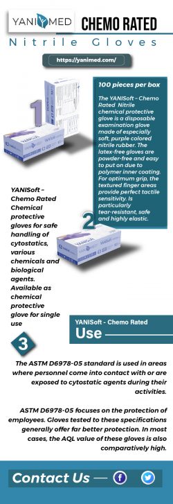 Premier quality chemo rated nitrile gloves in usa
