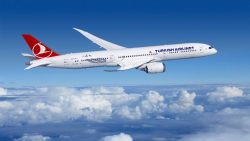 Turkish Airlines Cancellation Policy | Cancel Flight