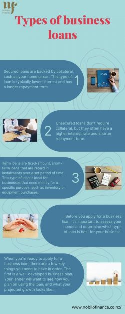 Types of Business Loan