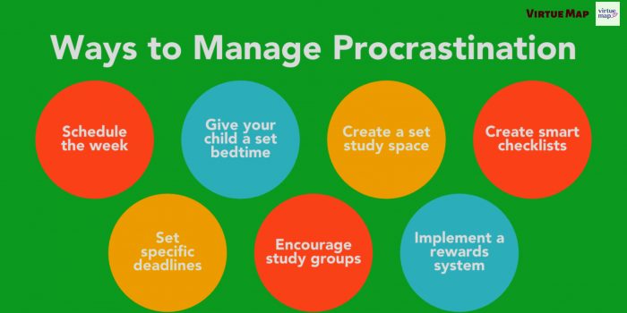 Simple Ways To Manage Procrastination