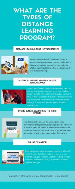 What Are The Types Of Distance Learning Program