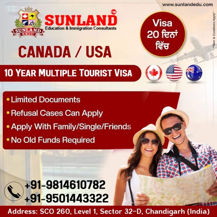 Apply Now Multiple Tourist Visa