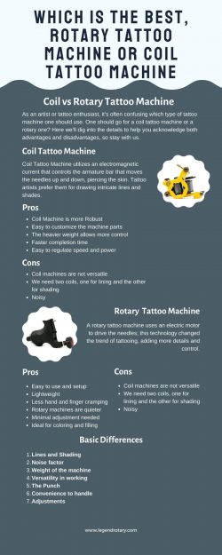 Which is the Best, Rotary Tattoo Machine or Coil Tattoo Machine,