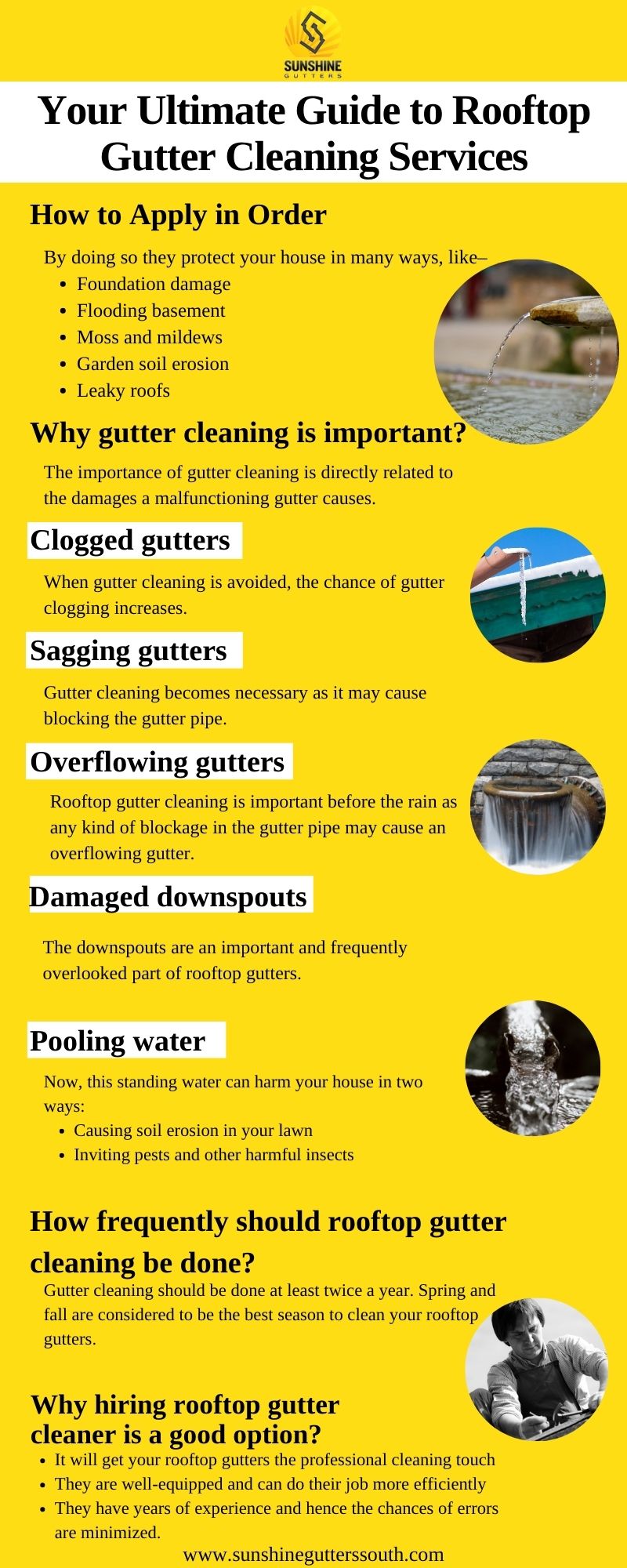Your Ultimate Guide to Rooftop Gutter Cleaning Services