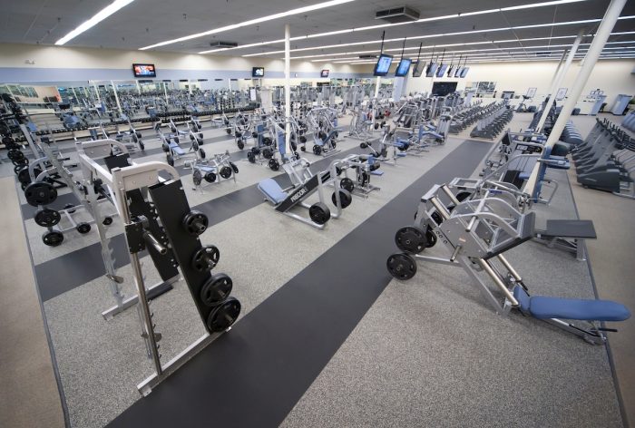 Find A Fitness Gym in Austin,TX