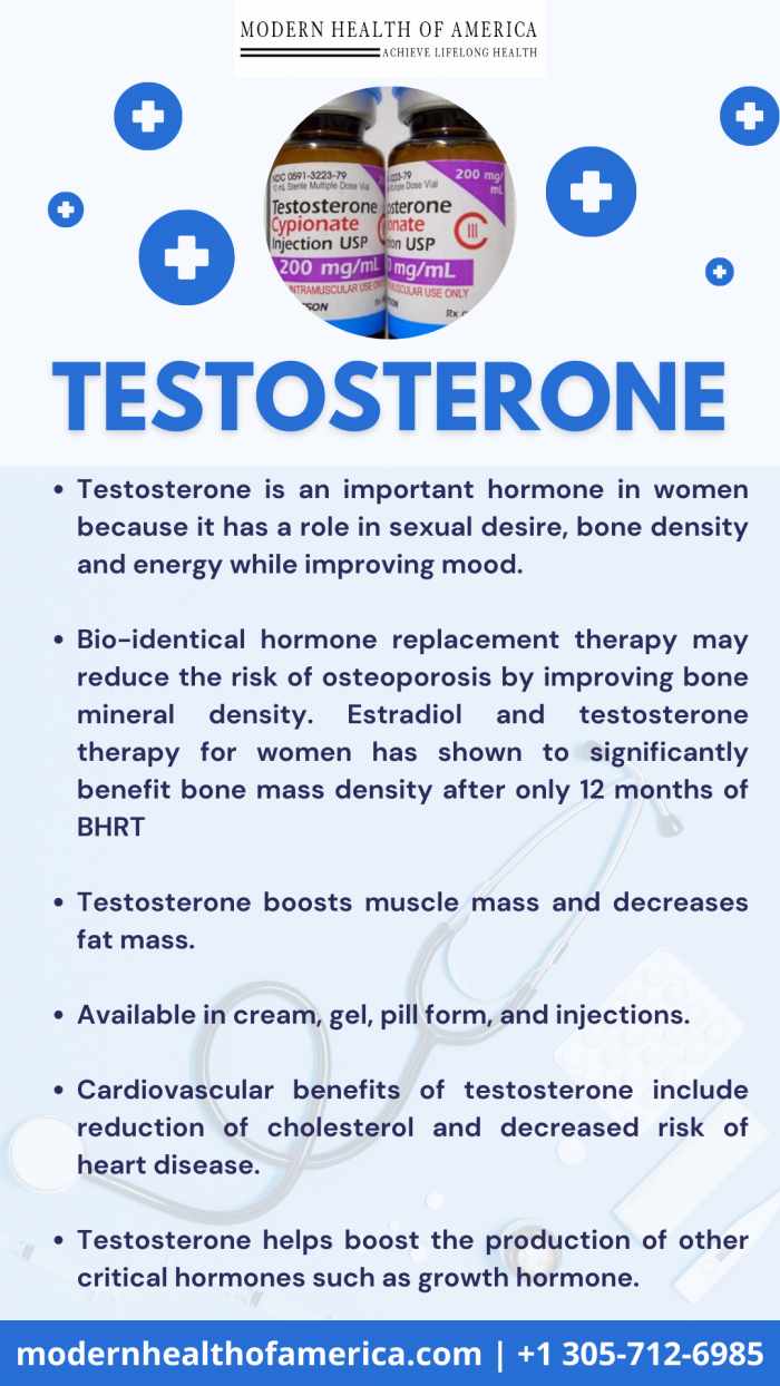 Appointment For Testosterone Replacement Therapy Online