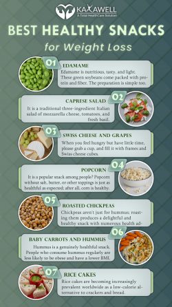 Healthy Snacks for Weight Loss
