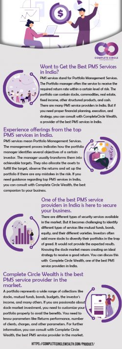 Best portfolio management services in India