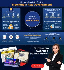 What is a Blockchain Development Services