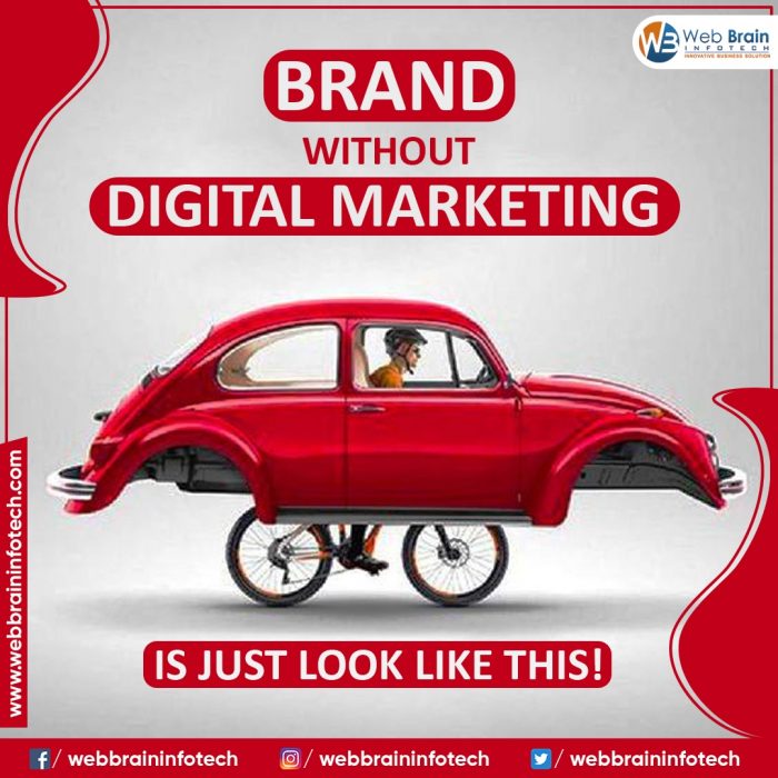 Brand Without Digital Marketing