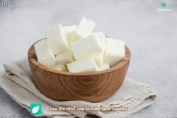 Calories in Paneer- Nutrition and Health Benefits