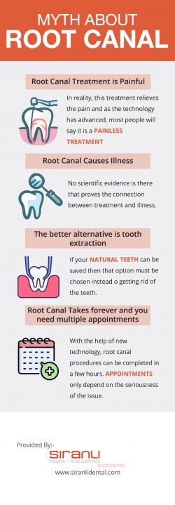 Choose Siranli Dental For Excellent Root Canal Therapy In Washington, DC