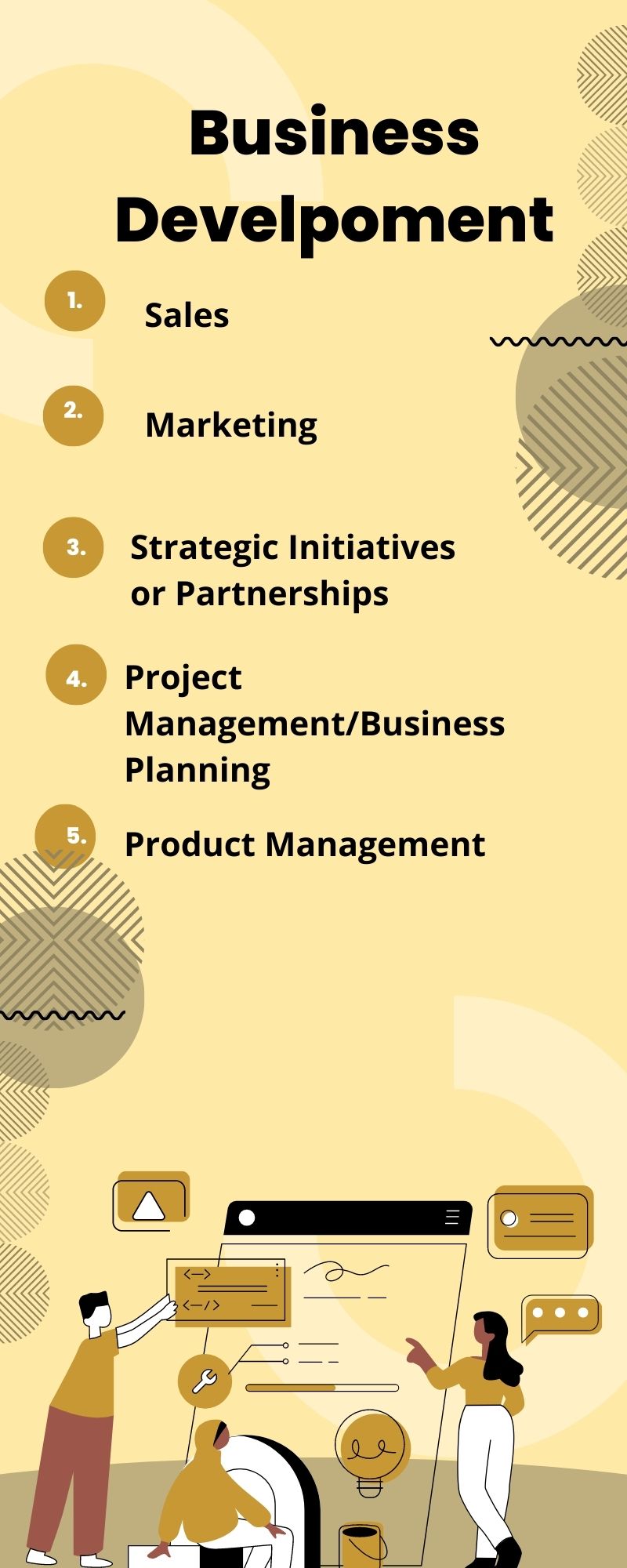 social development business plan