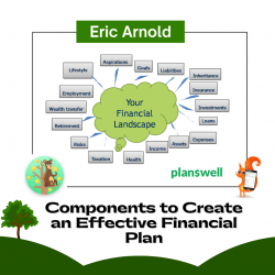 Eric Arnold – Components to Create an Effective Financial Plan