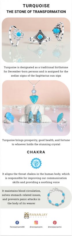 Turquoise- the stone of transformation