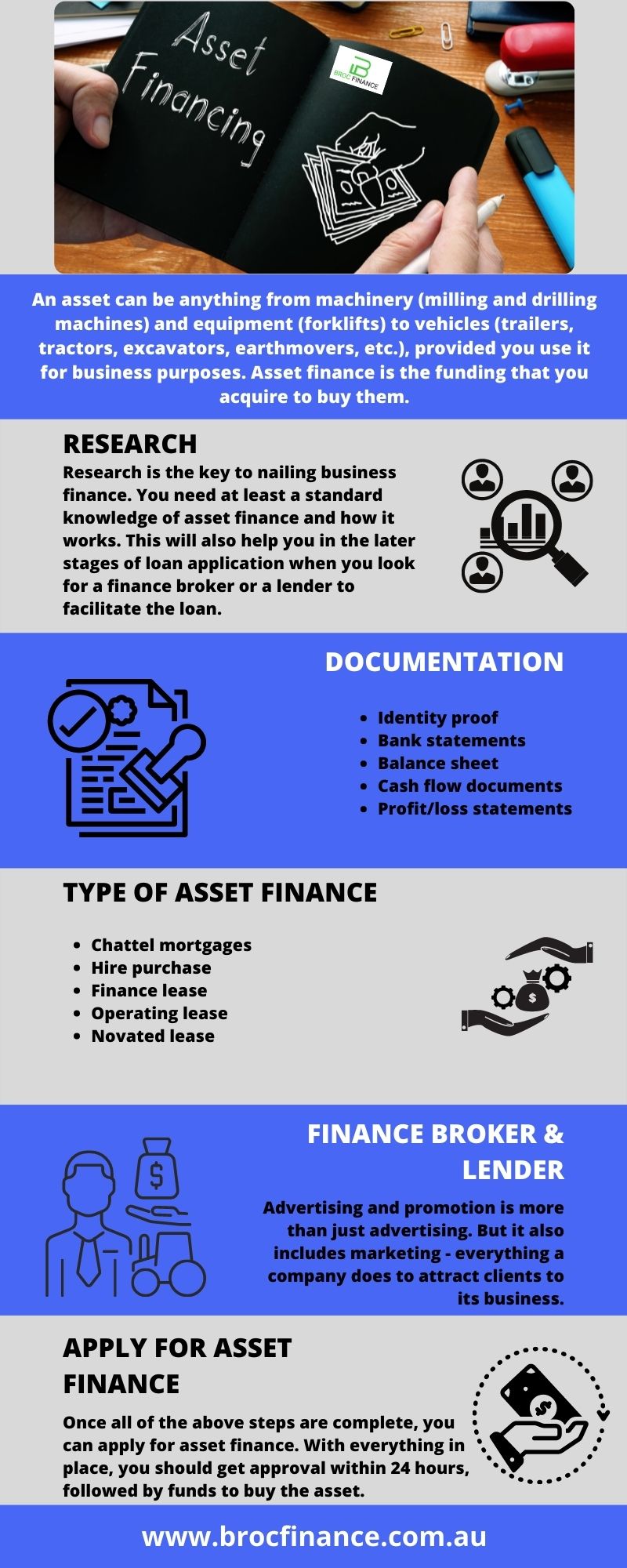 Find Asset Finance for Business – Broc Finance