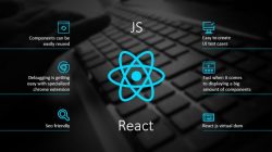 Hire the Best ReactJS Developers