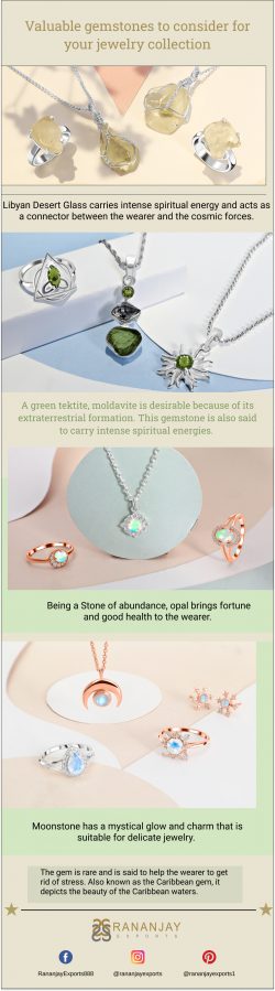 Veluable Gemstone Consider For Your Jewelry Collection